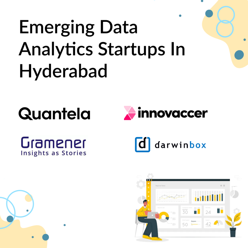 Emerging Data Analytics Startups in Hyderabad