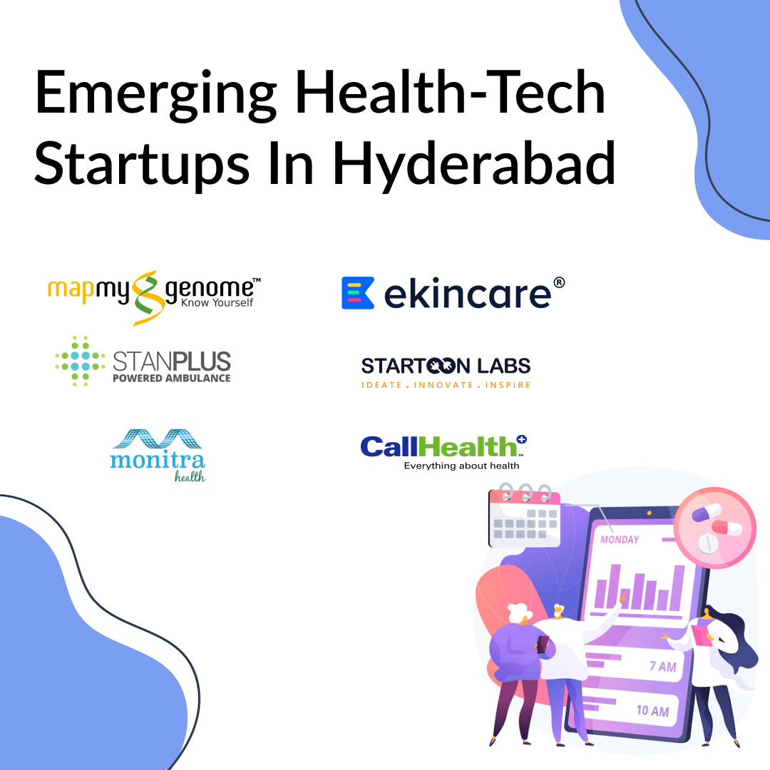 Hyderabad-based Health-tech visionaries