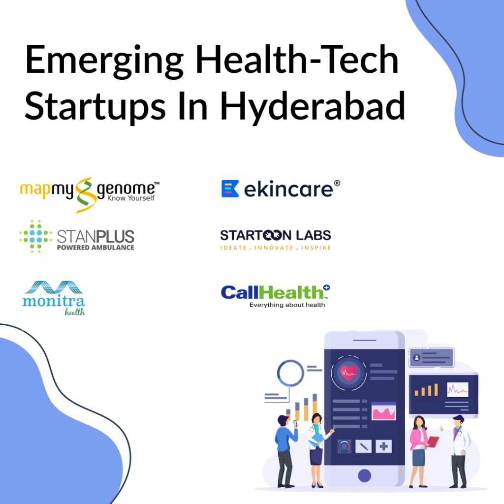 Hyderabad-based Health-tech visionaries